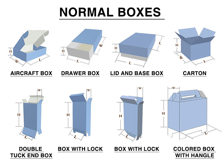 Digital product packaging box - Paper Box - 3